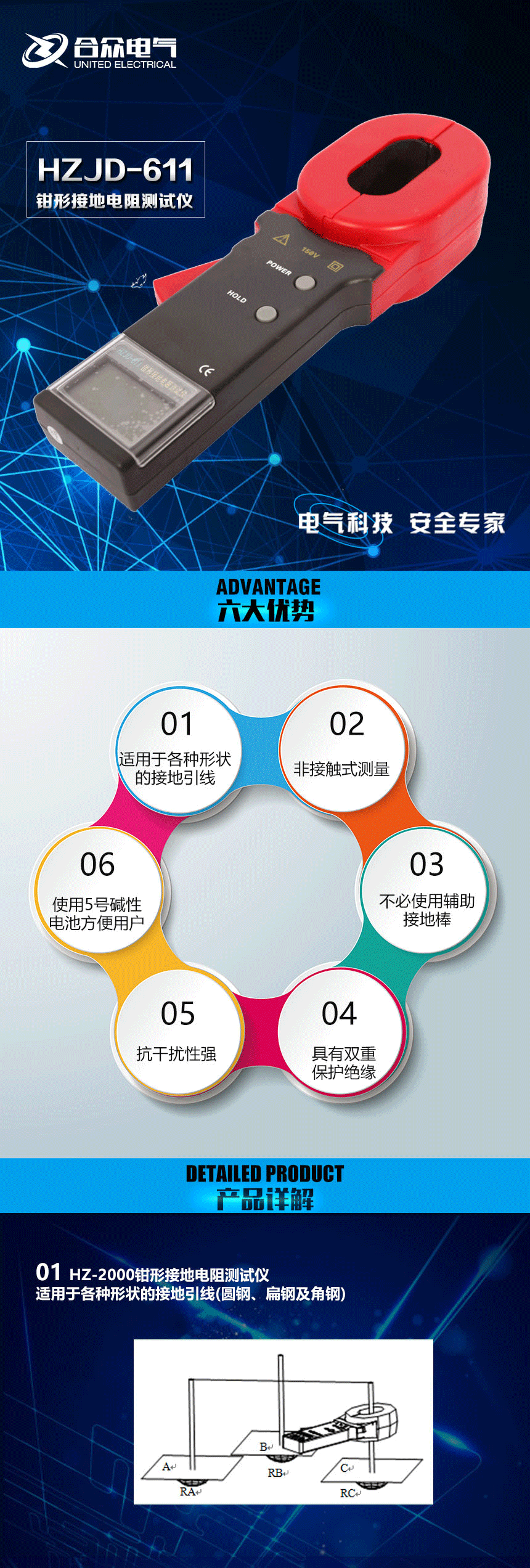 接地電阻測試儀，鉗形接地電阻測試儀